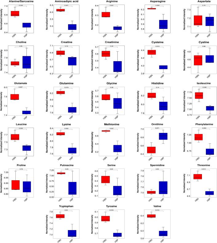 https://cdn.ncbi.nlm.nih.gov/pmc/blobs/fc42/11014864/cf01545eadd8/44319_2024_110_Fig8_ESM.jpg