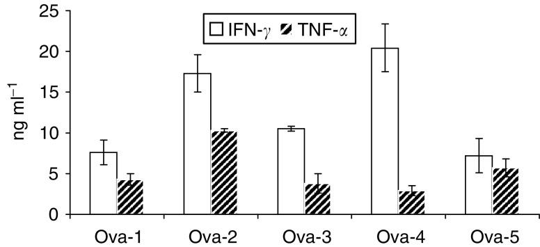https://cdn.ncbi.nlm.nih.gov/pmc/blobs/fc42/2361747/8fecaaa2b10c/92-6602259f2.jpg