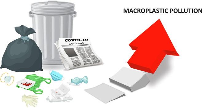 https://cdn.ncbi.nlm.nih.gov/pmc/blobs/fc44/7430241/16e0b3d1eac7/ga1_lrg.jpg