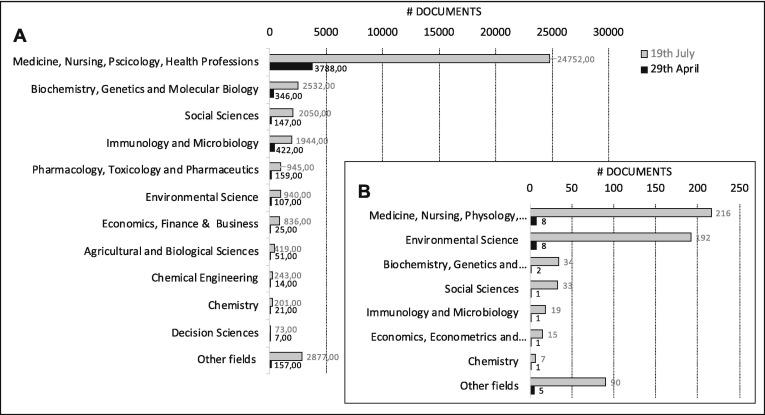 https://cdn.ncbi.nlm.nih.gov/pmc/blobs/fc44/7430241/fba8bae417aa/gr1_lrg.jpg