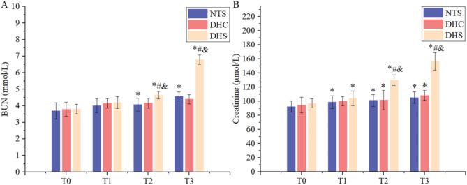 https://cdn.ncbi.nlm.nih.gov/pmc/blobs/fc45/12037748/0b24c9e904a2/41598_2025_93853_Fig2_HTML.jpg