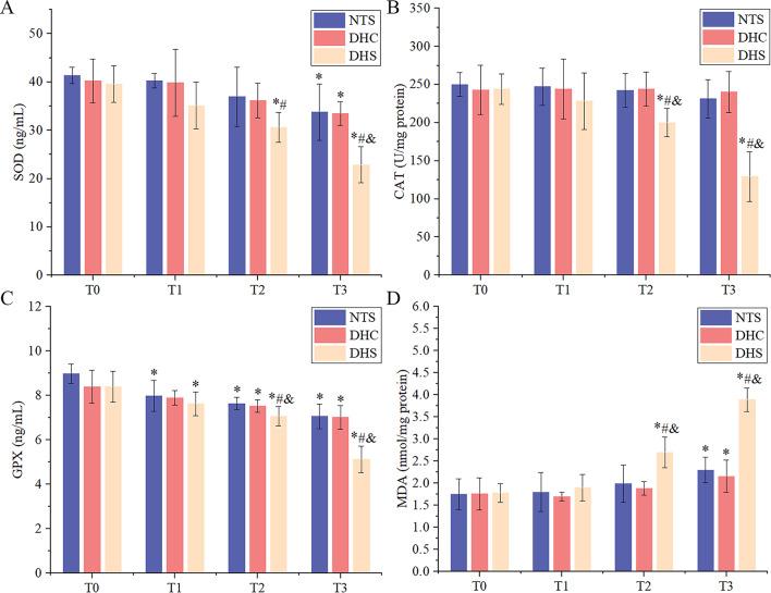 https://cdn.ncbi.nlm.nih.gov/pmc/blobs/fc45/12037748/36626e6556c0/41598_2025_93853_Fig4_HTML.jpg
