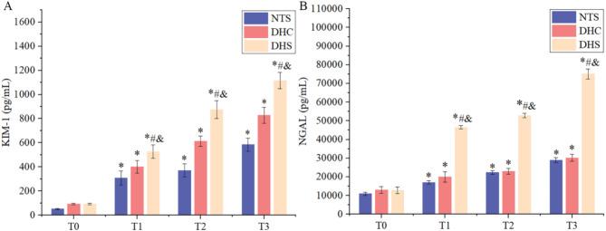 https://cdn.ncbi.nlm.nih.gov/pmc/blobs/fc45/12037748/ad44fdd3f530/41598_2025_93853_Fig3_HTML.jpg