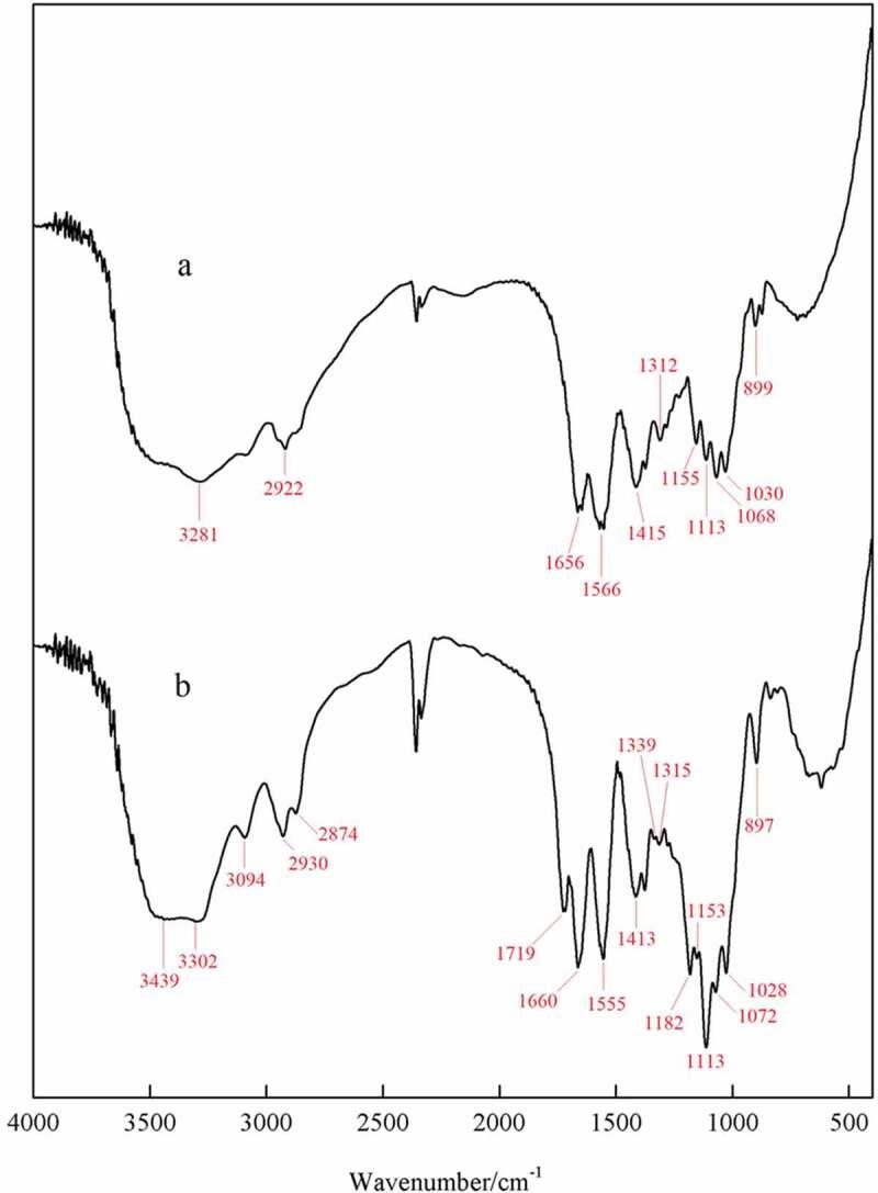 https://cdn.ncbi.nlm.nih.gov/pmc/blobs/fc4a/7473278/68a297fe3e0f/TDMP_A_1796362_F0001_OC.jpg