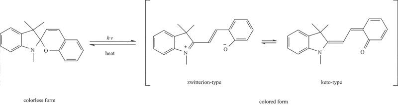 https://cdn.ncbi.nlm.nih.gov/pmc/blobs/fc4a/7473278/ba35468a25f7/TDMP_A_1796362_SCH0001_B.jpg