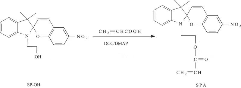 https://cdn.ncbi.nlm.nih.gov/pmc/blobs/fc4a/7473278/fe4bc9a08842/TDMP_A_1796362_SCH0002_B.jpg