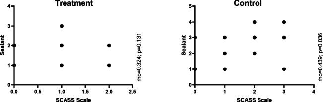 https://cdn.ncbi.nlm.nih.gov/pmc/blobs/fc4e/12397276/08cbad176fbe/41598_2025_17454_Fig7_HTML.jpg