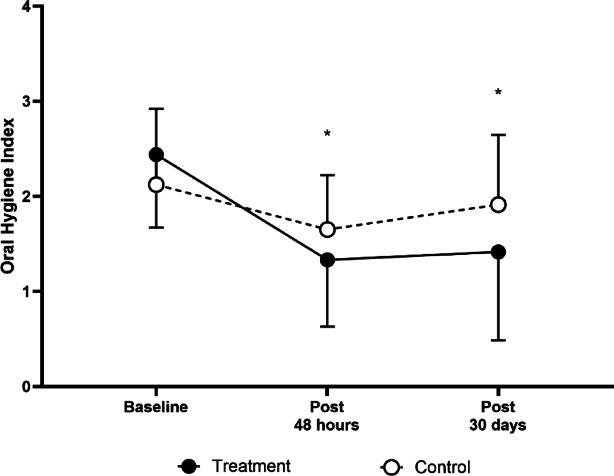 https://cdn.ncbi.nlm.nih.gov/pmc/blobs/fc4e/12397276/3e4bdcda9c3e/41598_2025_17454_Fig5_HTML.jpg