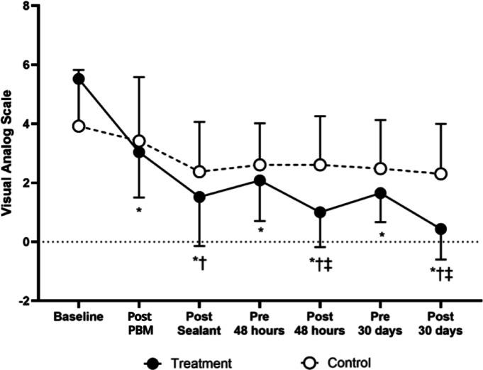 https://cdn.ncbi.nlm.nih.gov/pmc/blobs/fc4e/12397276/bfa45a5b5c20/41598_2025_17454_Fig3_HTML.jpg