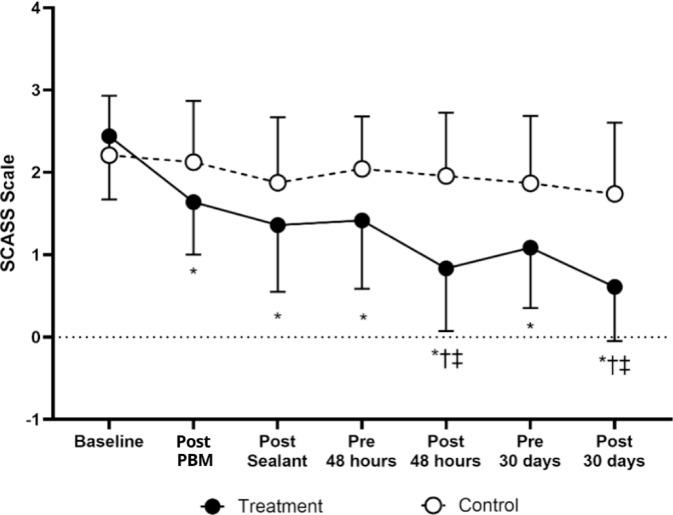 https://cdn.ncbi.nlm.nih.gov/pmc/blobs/fc4e/12397276/c8003774bce5/41598_2025_17454_Fig2_HTML.jpg