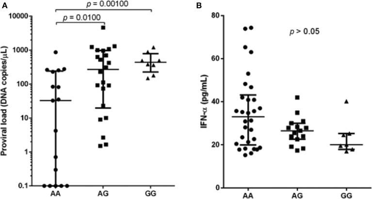 https://cdn.ncbi.nlm.nih.gov/pmc/blobs/fc58/7326033/20297afcb7ce/fcimb-10-00246-g0001.jpg