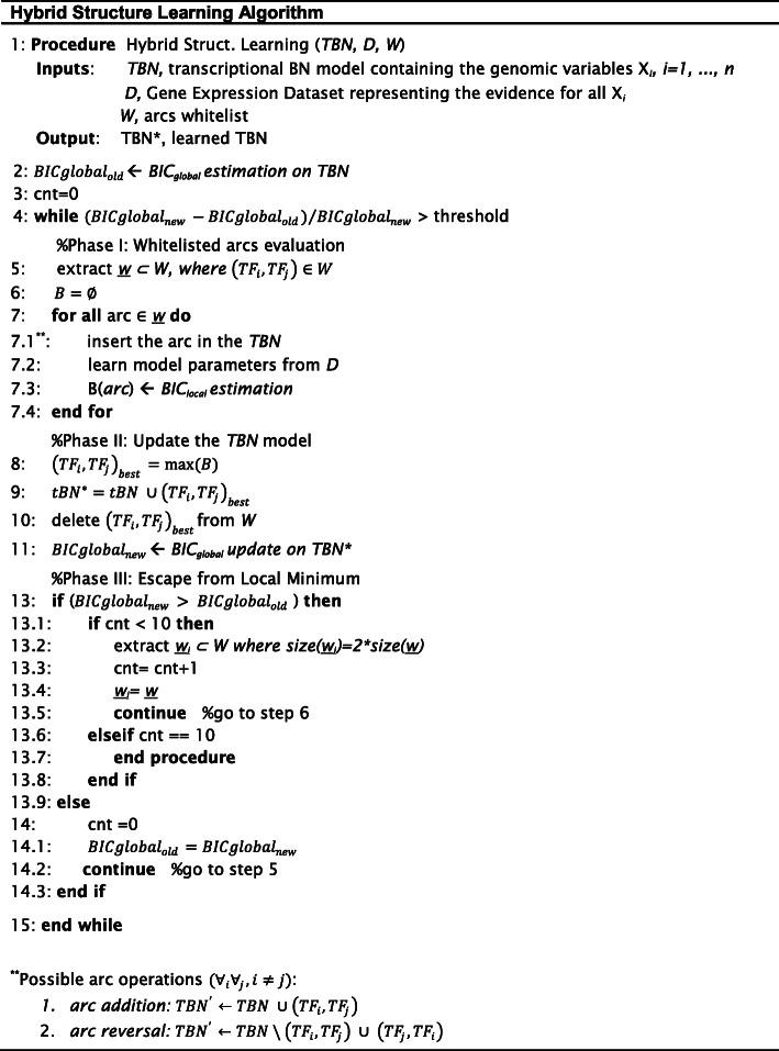 https://cdn.ncbi.nlm.nih.gov/pmc/blobs/fc5b/7257163/29714c733ba3/12859_2020_3510_Fig9_HTML.jpg
