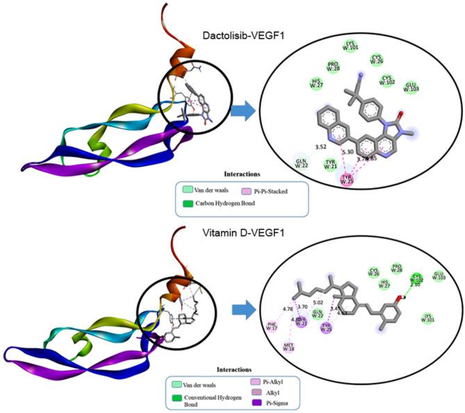 https://cdn.ncbi.nlm.nih.gov/pmc/blobs/fc5d/11541877/ea4c3ba0a5dc/41598_2024_76947_Fig4_HTML.jpg