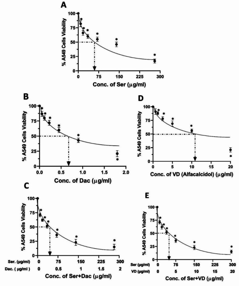 https://cdn.ncbi.nlm.nih.gov/pmc/blobs/fc5d/11541877/f522a5507242/41598_2024_76947_Fig8_HTML.jpg