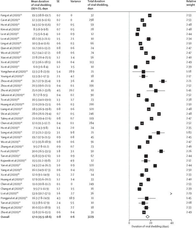 https://cdn.ncbi.nlm.nih.gov/pmc/blobs/fc5e/7837230/348fcc95d6cc/gr2.jpg
