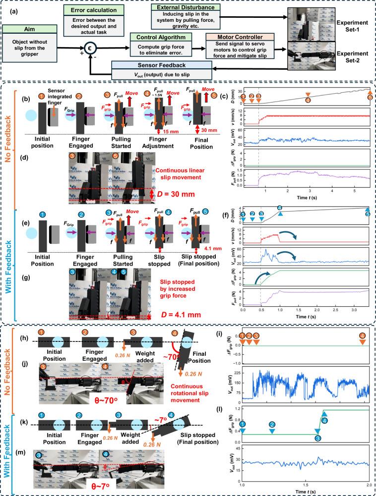 https://cdn.ncbi.nlm.nih.gov/pmc/blobs/fc5f/12310937/daacd1820021/41467_2025_61843_Fig3_HTML.jpg
