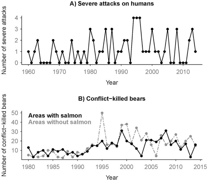 https://cdn.ncbi.nlm.nih.gov/pmc/blobs/fc5f/4869031/11b6e6480955/srep25936-f1.jpg