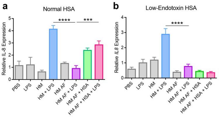 https://cdn.ncbi.nlm.nih.gov/pmc/blobs/fc60/11167050/d8f0d98c85ab/41598_2024_64000_Fig4_HTML.jpg