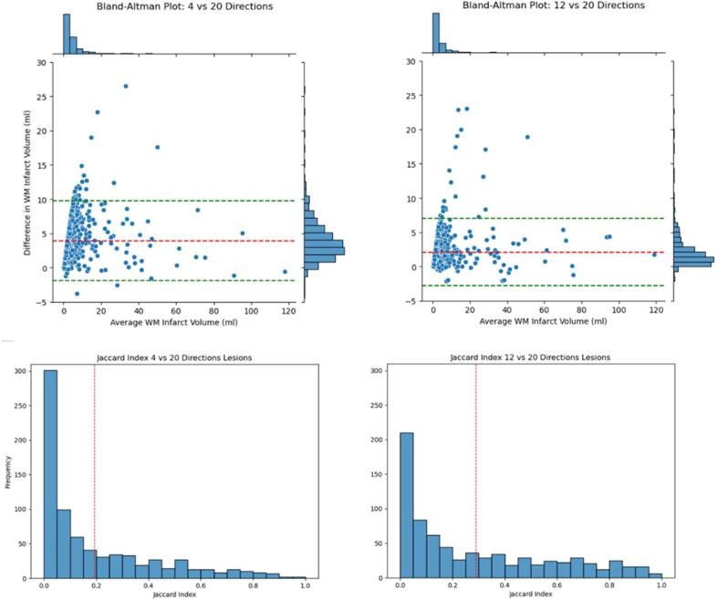 https://cdn.ncbi.nlm.nih.gov/pmc/blobs/fc60/11932440/a8e4701f8025/str-56-0915-g004.jpg