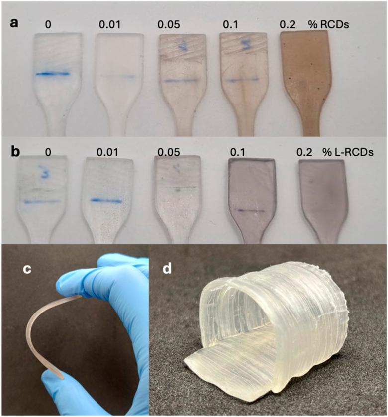 https://cdn.ncbi.nlm.nih.gov/pmc/blobs/fc65/11730766/bfdb9840ebc1/d4na00617h-f4.jpg