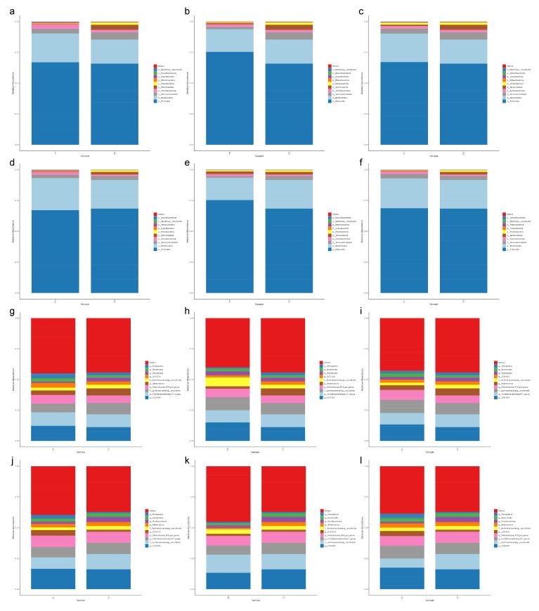 https://cdn.ncbi.nlm.nih.gov/pmc/blobs/fc67/11945990/260d4ff60292/vetsci-12-00208-g004.jpg