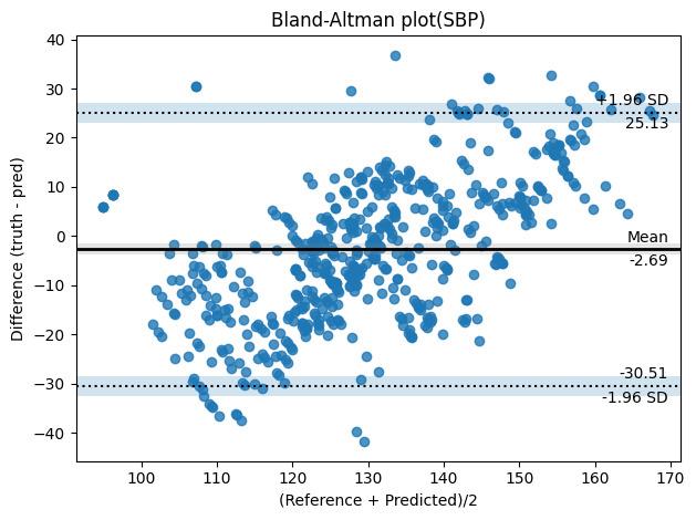 https://cdn.ncbi.nlm.nih.gov/pmc/blobs/fc6c/12165443/5235240dc628/formative-v9-e60455-g003.jpg