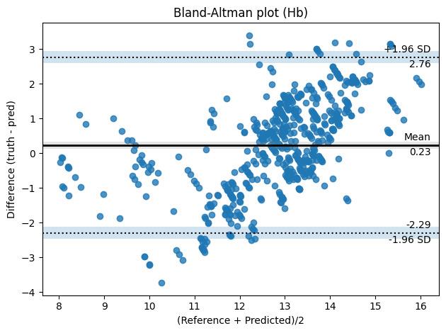 https://cdn.ncbi.nlm.nih.gov/pmc/blobs/fc6c/12165443/6a279dab8723/formative-v9-e60455-g005.jpg