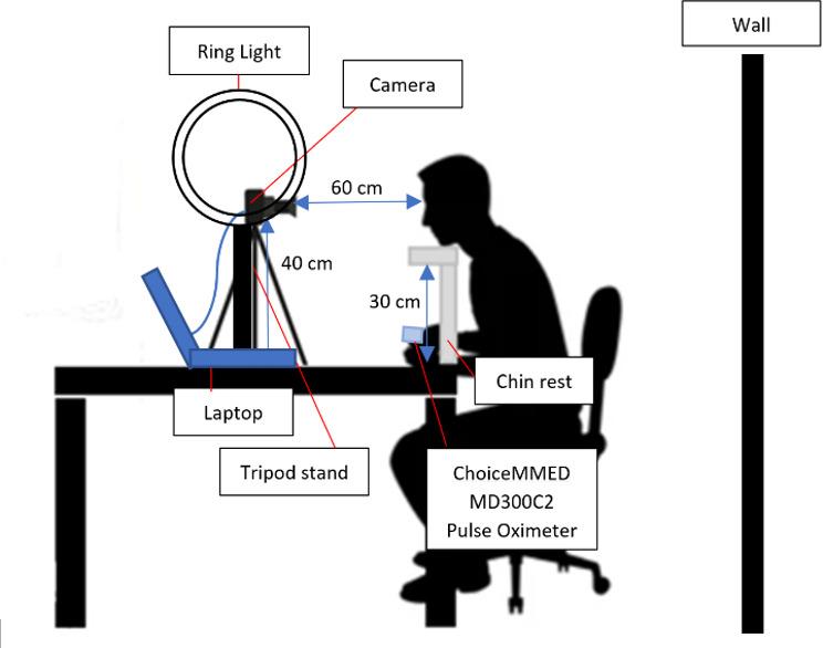 https://cdn.ncbi.nlm.nih.gov/pmc/blobs/fc6c/12165443/788e9dc1538f/formative-v9-e60455-g001.jpg