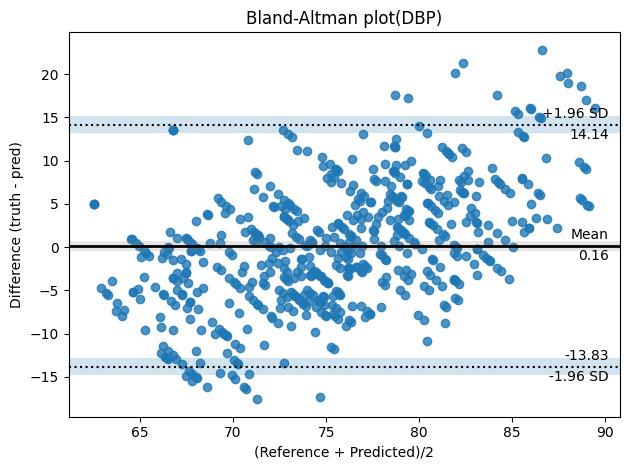 https://cdn.ncbi.nlm.nih.gov/pmc/blobs/fc6c/12165443/87ab03181a06/formative-v9-e60455-g004.jpg