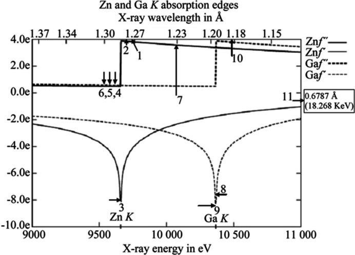 https://cdn.ncbi.nlm.nih.gov/pmc/blobs/fc74/8127390/d93551109d75/a-77-00173-fig3.jpg