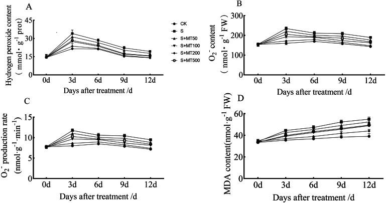https://cdn.ncbi.nlm.nih.gov/pmc/blobs/fc77/7735075/cb6055f2ecdb/peerj-08-10486-g002.jpg