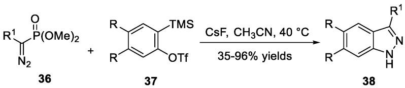 https://cdn.ncbi.nlm.nih.gov/pmc/blobs/fc80/6278422/124a958020bb/molecules-23-02783-sch013.jpg
