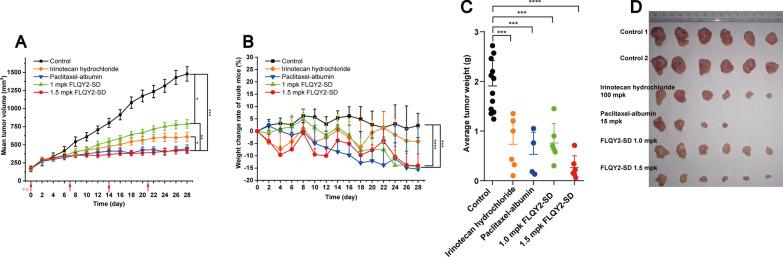 https://cdn.ncbi.nlm.nih.gov/pmc/blobs/fc80/9446799/ac9e201ee507/12951_2022_1596_Fig9_HTML.jpg