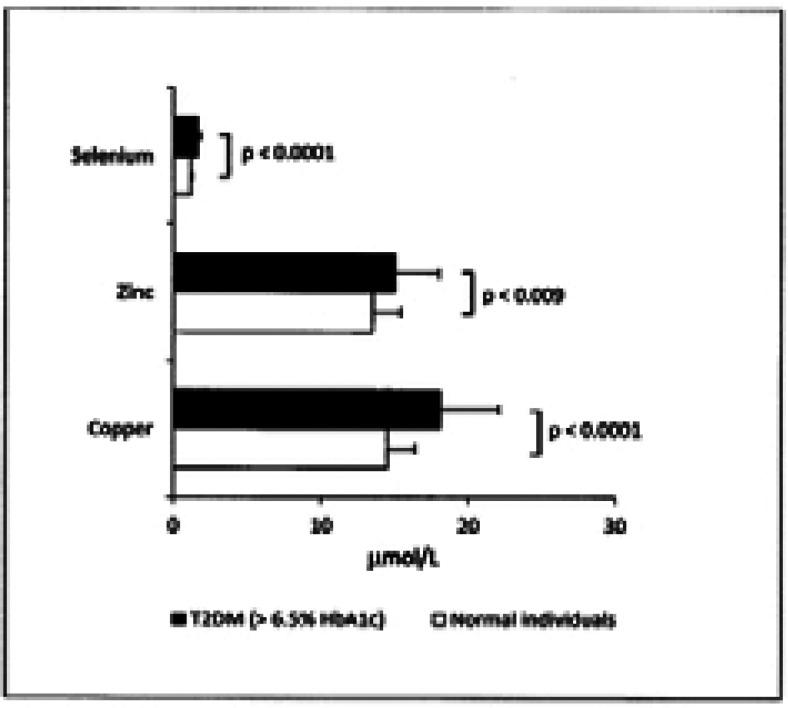 https://cdn.ncbi.nlm.nih.gov/pmc/blobs/fc84/7750058/590fa9cfa76c/AFHS2001-0287Fig2.jpg