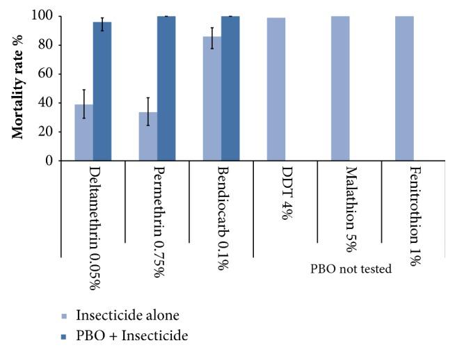 https://cdn.ncbi.nlm.nih.gov/pmc/blobs/fc89/6196927/643cb16315de/BMRI2018-5806179.003.jpg