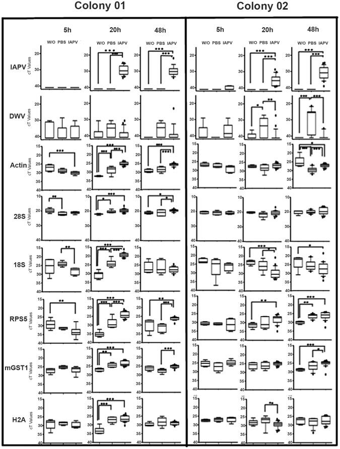 https://cdn.ncbi.nlm.nih.gov/pmc/blobs/fc90/3764161/d617ede105e0/pone.0073429.g004.jpg