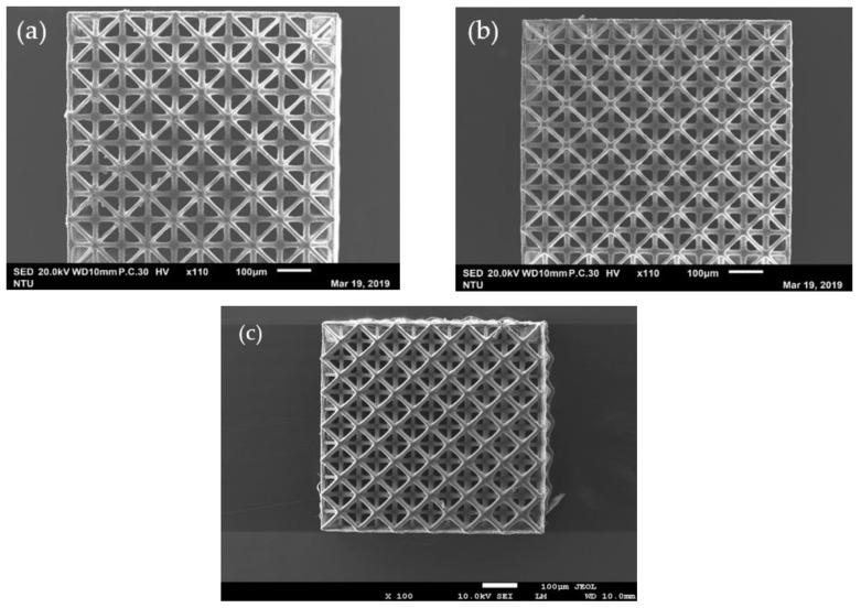 https://cdn.ncbi.nlm.nih.gov/pmc/blobs/fc97/7961826/8690837445a8/polymers-13-00785-g003.jpg