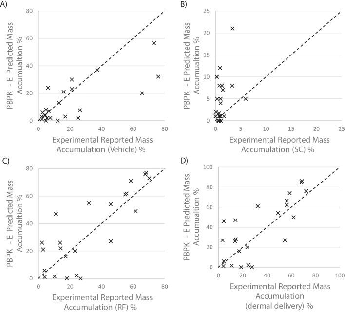 https://cdn.ncbi.nlm.nih.gov/pmc/blobs/fc9b/11530481/fd69acef5829/11095_2024_3779_Fig2_HTML.jpg