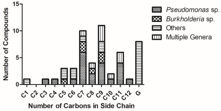 https://cdn.ncbi.nlm.nih.gov/pmc/blobs/fc9e/7731028/b1433a937a1b/molecules-25-05689-g003.jpg