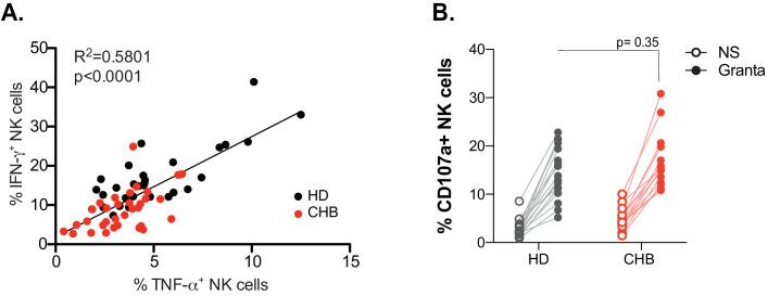 https://cdn.ncbi.nlm.nih.gov/pmc/blobs/fca4/7870135/df691be656d0/elife-60095-fig1-figsupp3.jpg