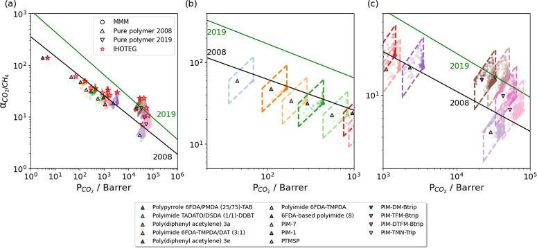https://cdn.ncbi.nlm.nih.gov/pmc/blobs/fca7/12086843/e44114fd890f/jp5c01483_0004.jpg