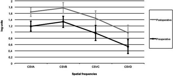 https://cdn.ncbi.nlm.nih.gov/pmc/blobs/fca9/4364630/23f2662027b6/12886_2015_12_Fig1_HTML.jpg
