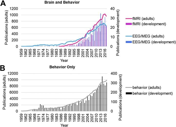 https://cdn.ncbi.nlm.nih.gov/pmc/blobs/fcaa/6969222/fa12655ff41b/gr1.jpg