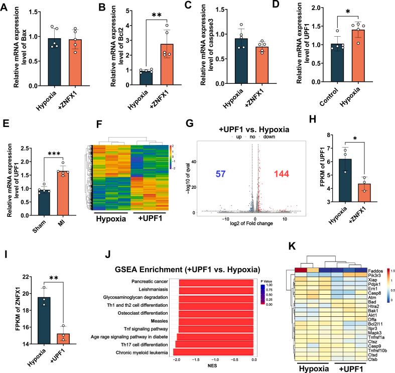 https://cdn.ncbi.nlm.nih.gov/pmc/blobs/fcaf/12182381/0bb61abb679f/mmcfigs7.jpg