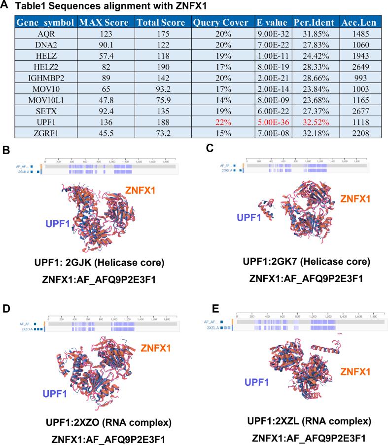 https://cdn.ncbi.nlm.nih.gov/pmc/blobs/fcaf/12182381/0da4818dcc00/mmcfigs6.jpg