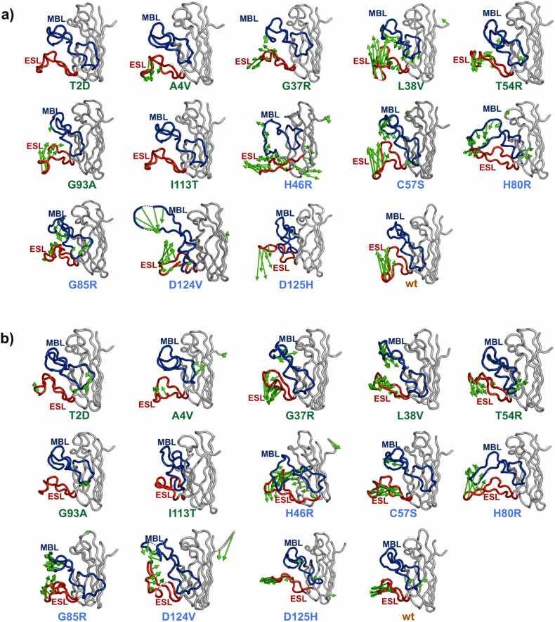 https://cdn.ncbi.nlm.nih.gov/pmc/blobs/fcb2/10637862/74ac5d15aa9c/gr4.jpg