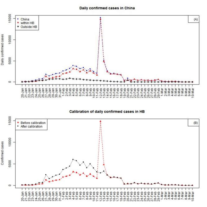 https://cdn.ncbi.nlm.nih.gov/pmc/blobs/fcb5/7690969/a9d9adce49eb/jmir_v22i11e21933_fig1.jpg