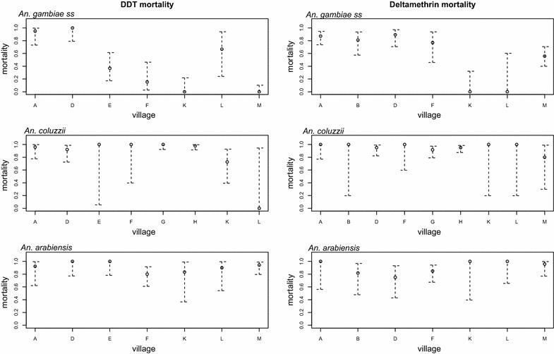 https://cdn.ncbi.nlm.nih.gov/pmc/blobs/fcb9/4793517/b5c45388e150/12936_2016_1203_Fig3_HTML.jpg