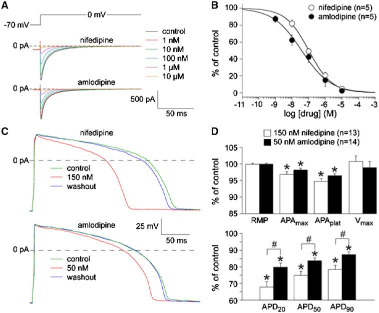 https://cdn.ncbi.nlm.nih.gov/pmc/blobs/fcc0/8061029/7ada21eea714/pvz038f4.jpg
