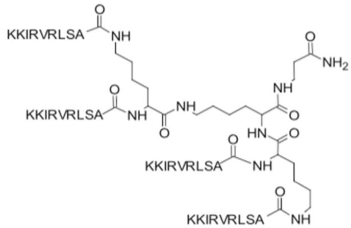 https://cdn.ncbi.nlm.nih.gov/pmc/blobs/fcc6/9405281/e79b787d222c/antibiotics-11-01062-g001.jpg